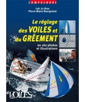 Le réglage des voiles et du gréement