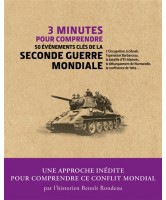 3 minutes pour comprendre 50 événements clés de la Seconde Guerre mondiale