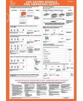 Poster SOLAS 1 -  Life-Saving Signals And Shipboard Safety