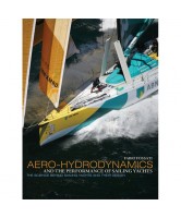 Aero-hydrodynamics and the performance of sailing yachts