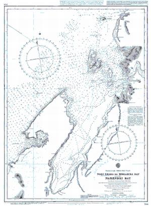 Nosi Shaba (Nosi Beroja) to Moramba Bay including Narendr