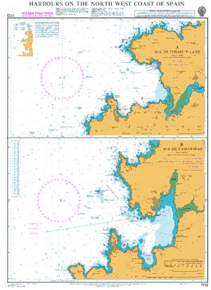 Harbours on the North-West Coast of Spain