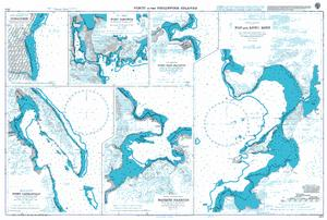 Ports in the Philippine Islands