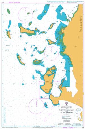 Approaches to Madiq Kamaran and Al Luhayyah