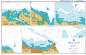 Ports on the Northern Coast of Brazil