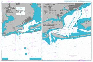 Approaches to Pensacola Bay