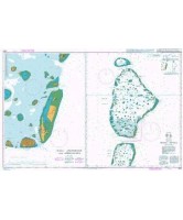 Male Atoll