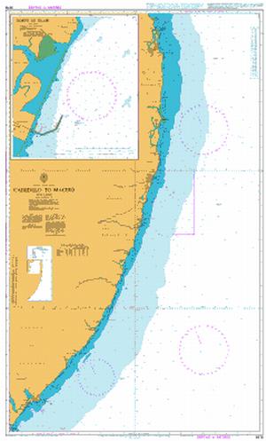 Cabedelo to Maceio