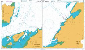 Plans in Port Dampier