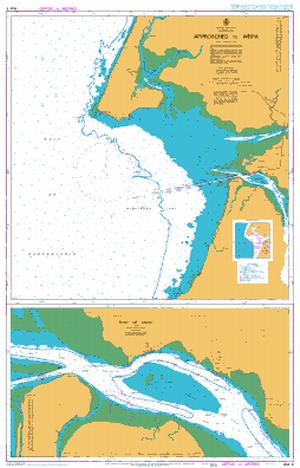 Approaches to Weipa