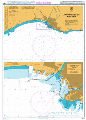 Approaches to Kushiro