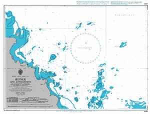 Kunak and Approaches