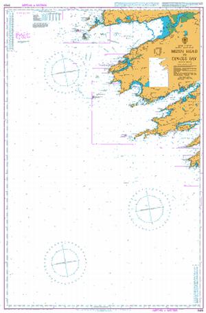 Mizen Head to Dingle Bay